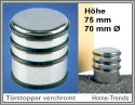 Stopper-8008